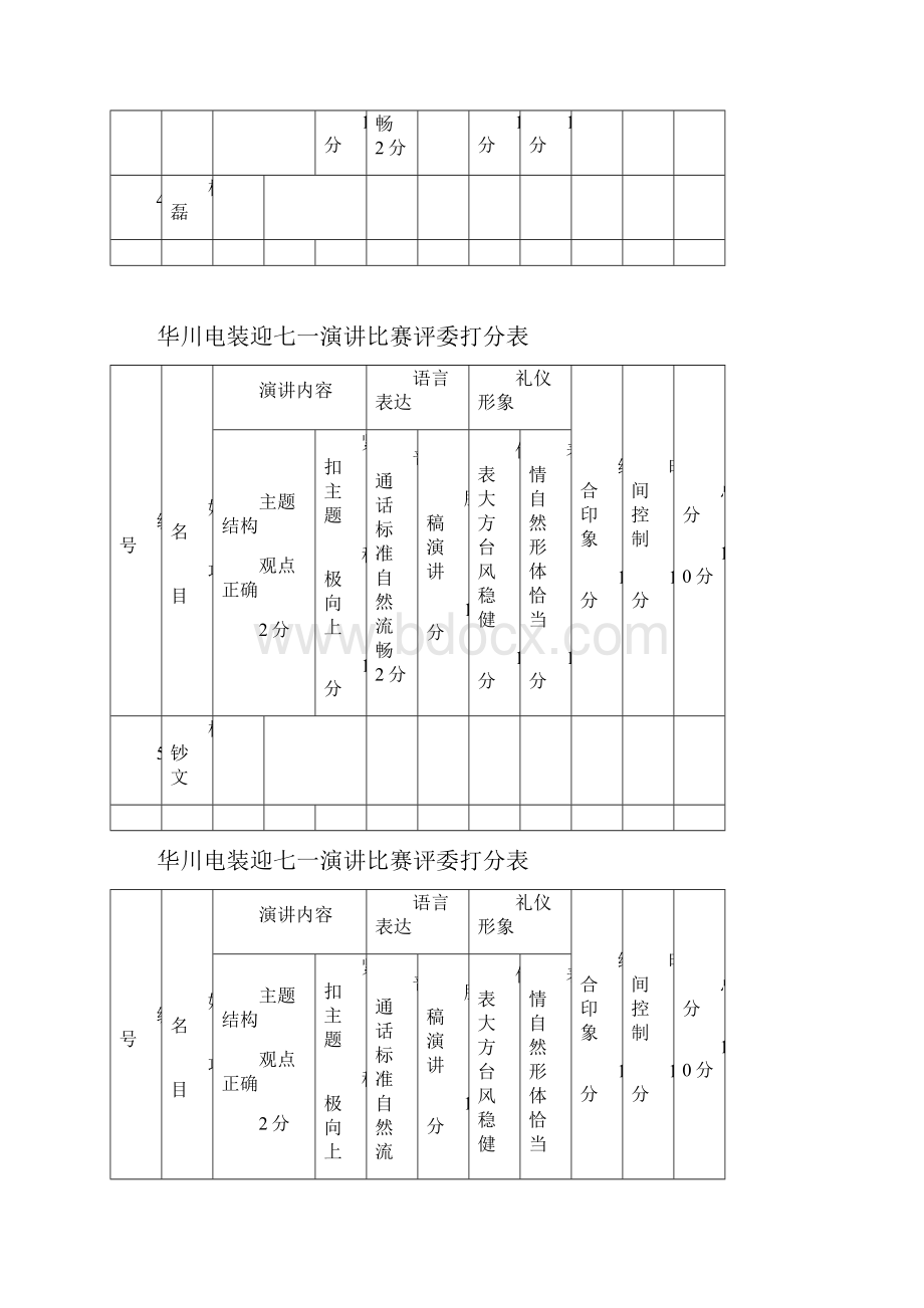 华川电装迎七一演讲比赛评委打分表.docx_第3页