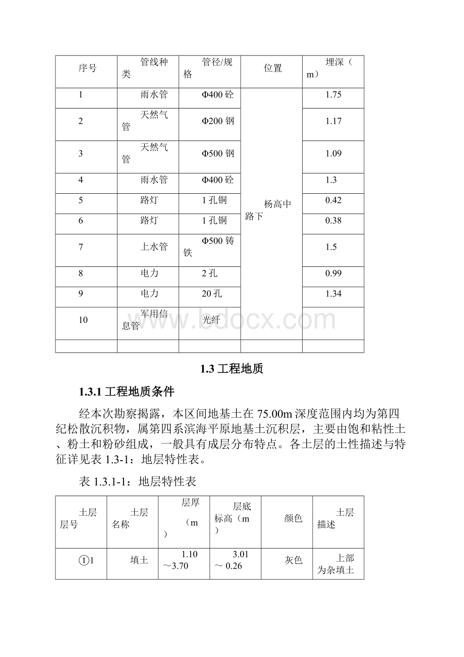 管线监测方案完整版.docx_第2页