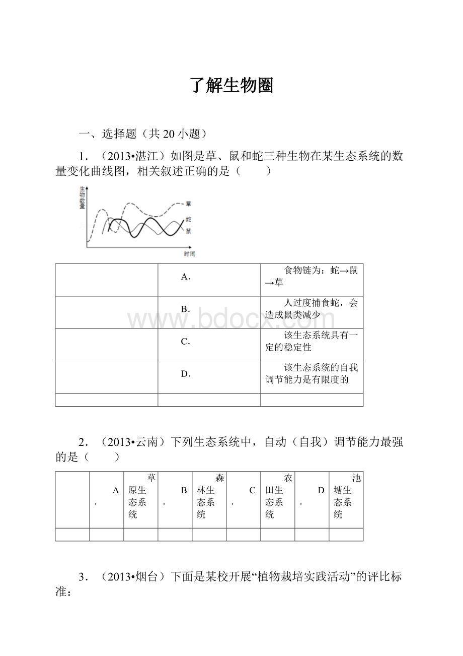 了解生物圈Word格式.docx_第1页