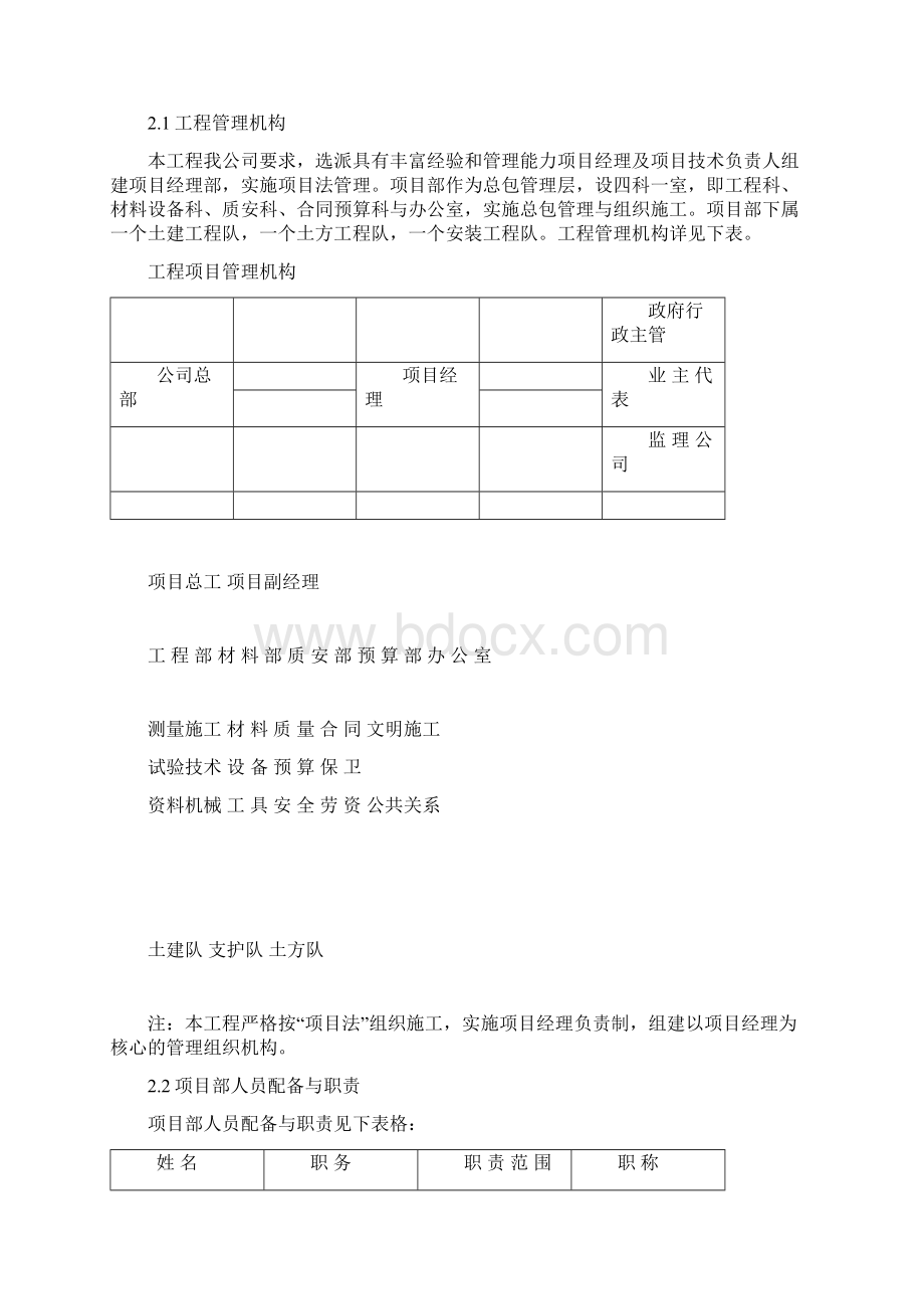 人防工程施工与方案.docx_第2页