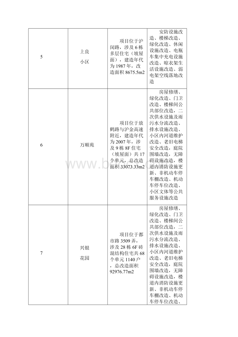 工程质量评估报告Word下载.docx_第3页