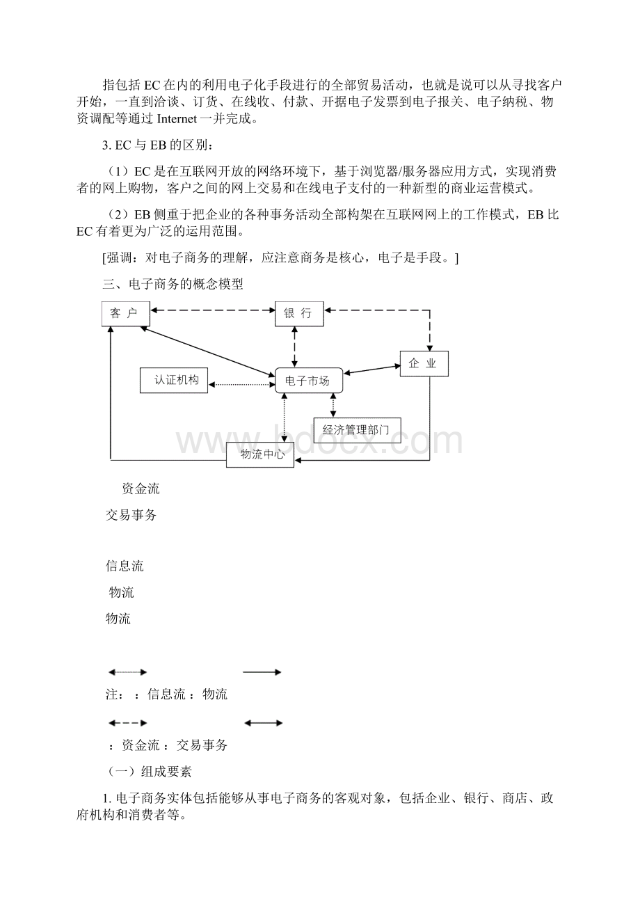 电子商务概论教案完整版.docx_第3页