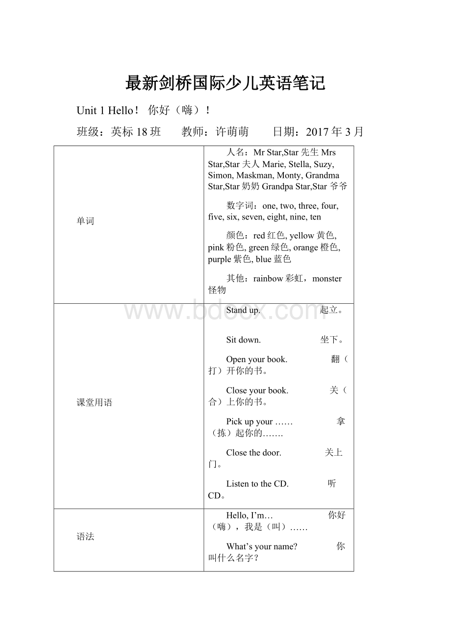 最新剑桥国际少儿英语笔记.docx_第1页