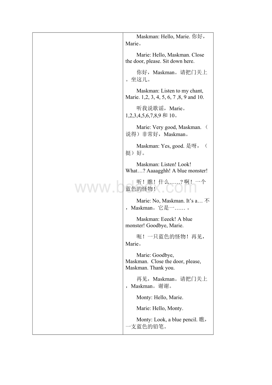 最新剑桥国际少儿英语笔记.docx_第3页