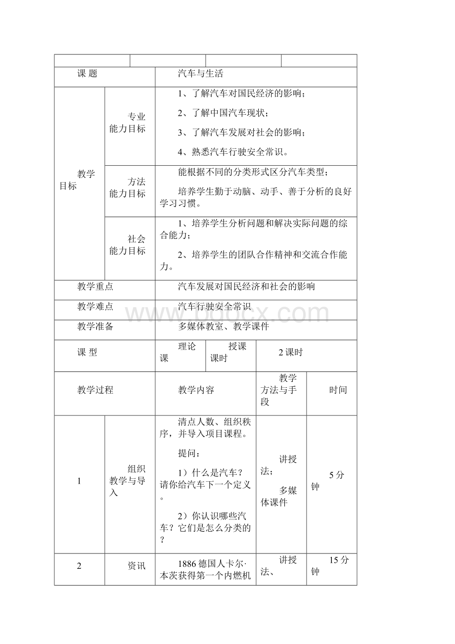 汽车文化全套教案.docx_第3页