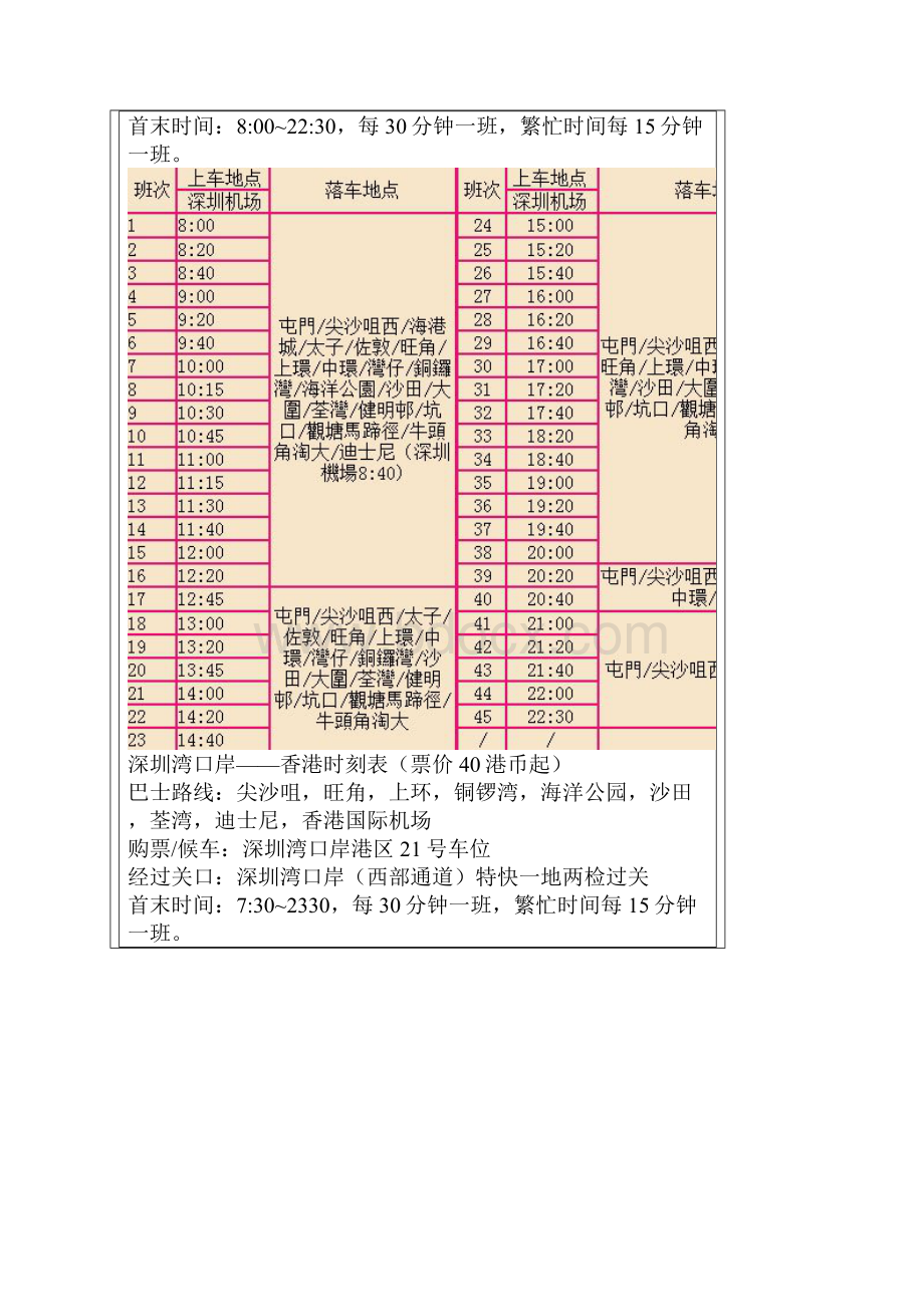 香港交通攻略Word文档下载推荐.docx_第3页