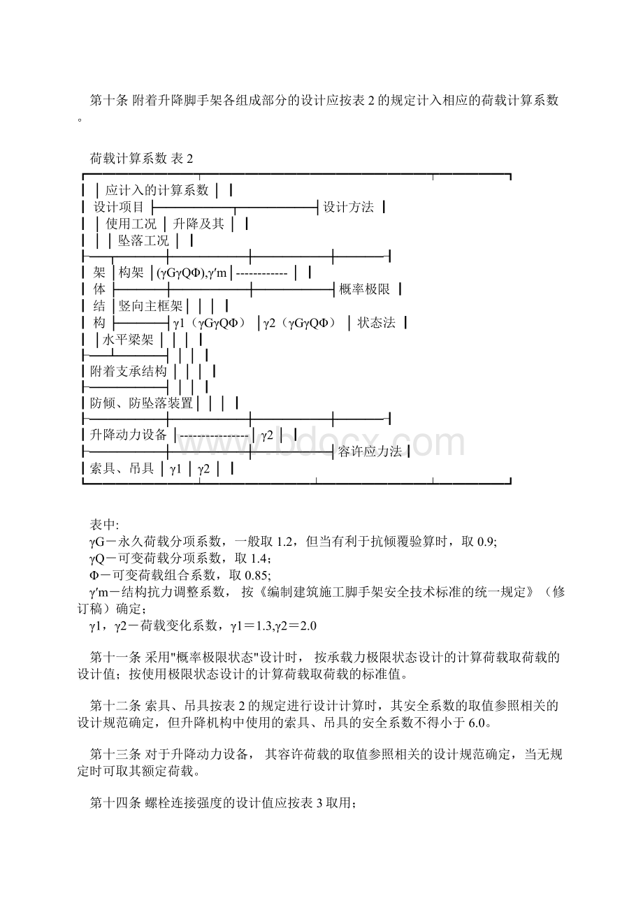 附着升降脚手架安全管理暂行规定.docx_第3页