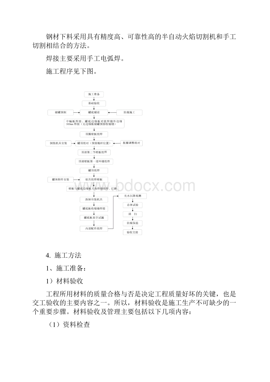 油罐制安工程施工方案0405Word文档下载推荐.docx_第2页