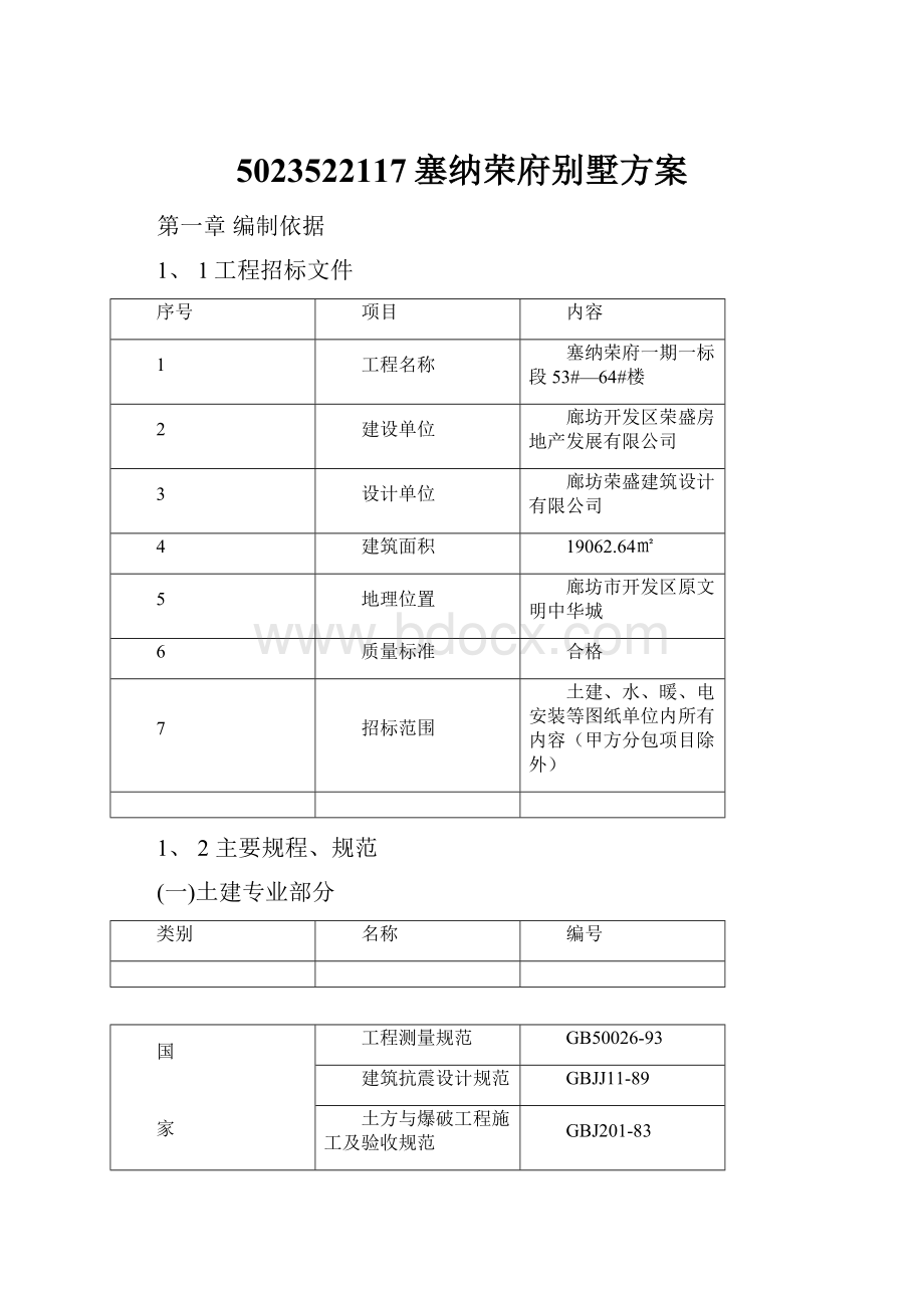 5023522117塞纳荣府别墅方案Word格式.docx