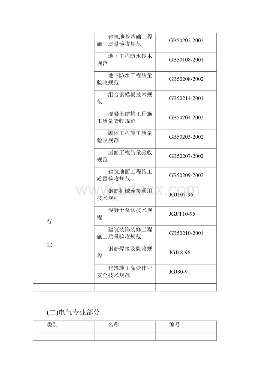 5023522117塞纳荣府别墅方案Word格式.docx_第2页