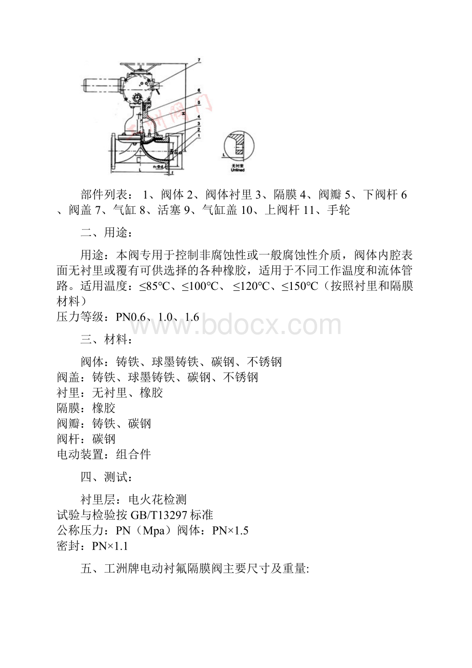 气动隔膜阀价格.docx_第2页