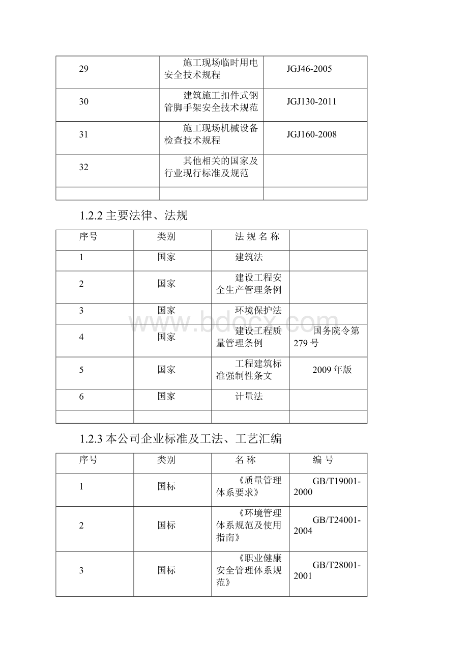 综合楼工程.docx_第3页