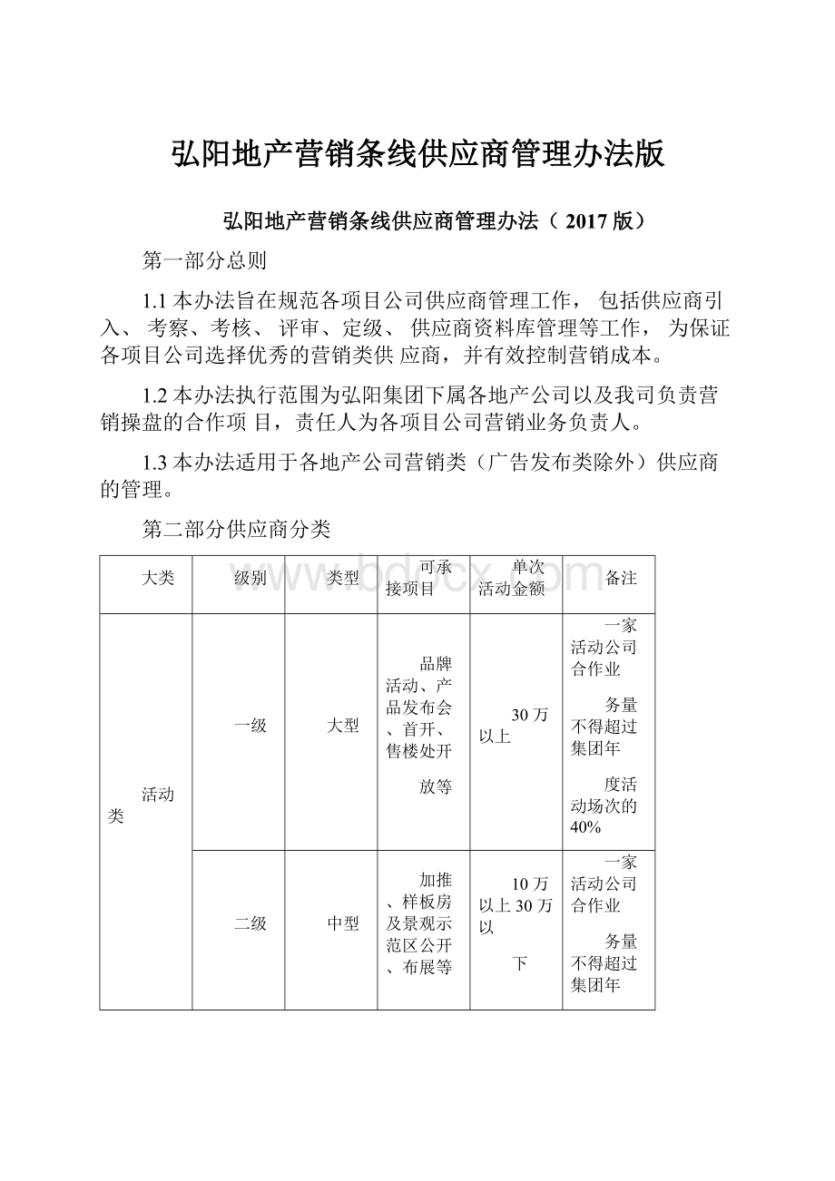 弘阳地产营销条线供应商管理办法版.docx