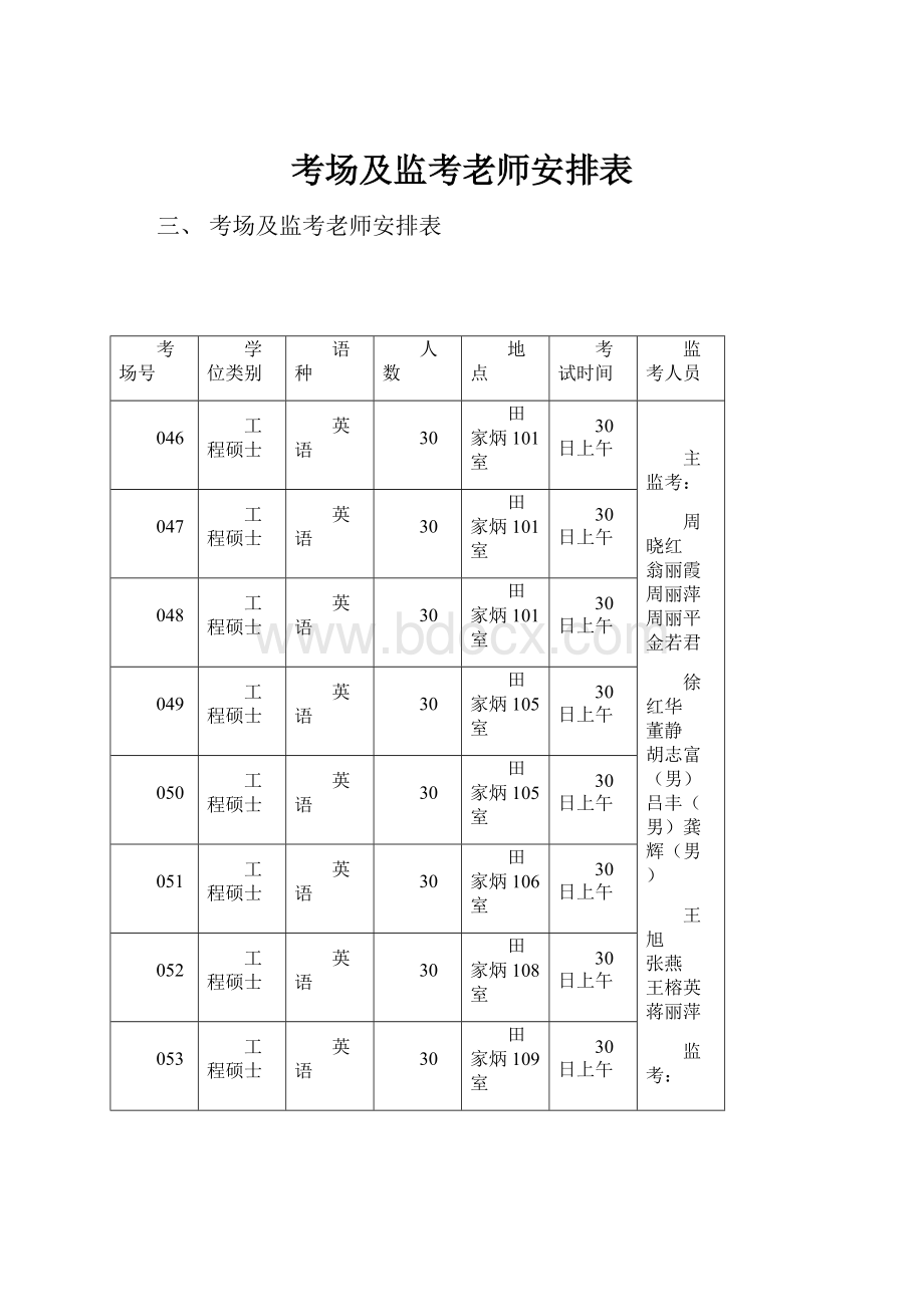 考场及监考老师安排表.docx_第1页