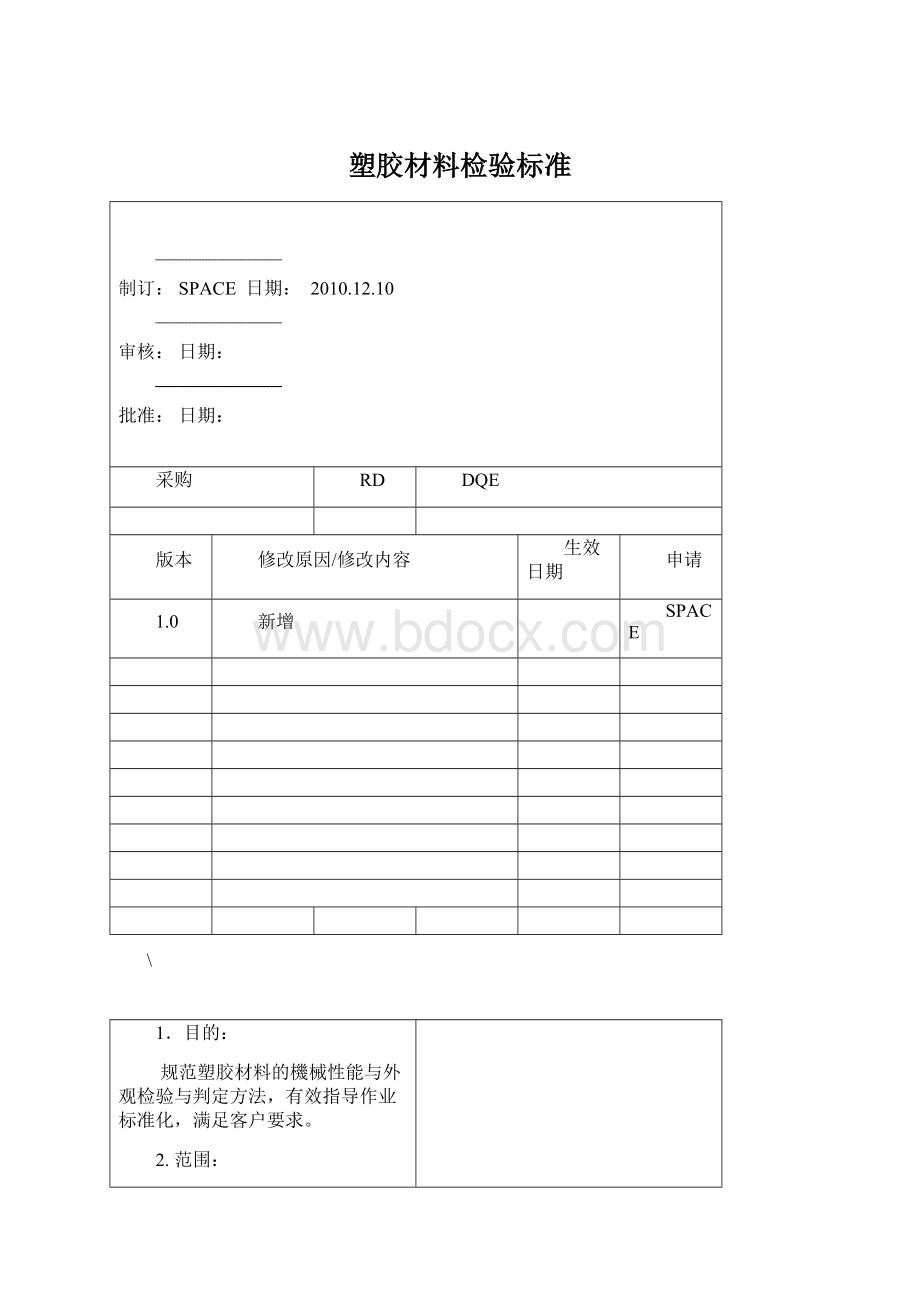 塑胶材料检验标准Word下载.docx