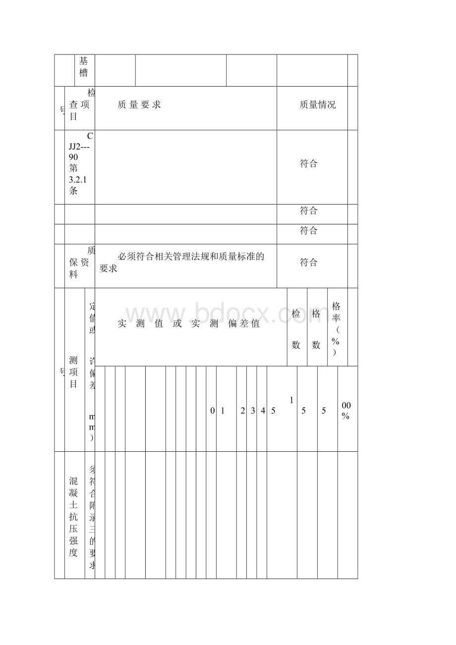 市政道路工序质量评定表1016.docx_第3页