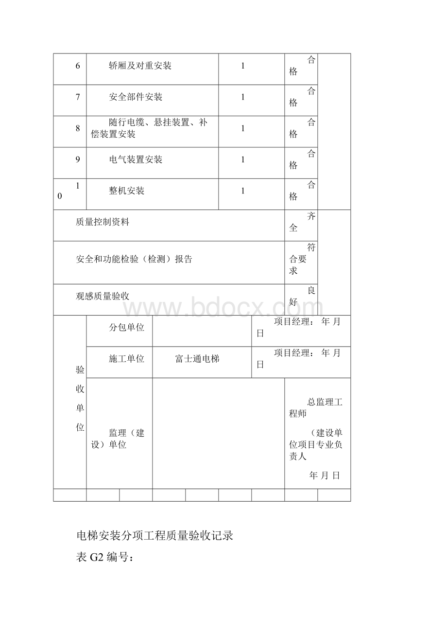 电梯分部分部工程验收纪录.docx_第2页