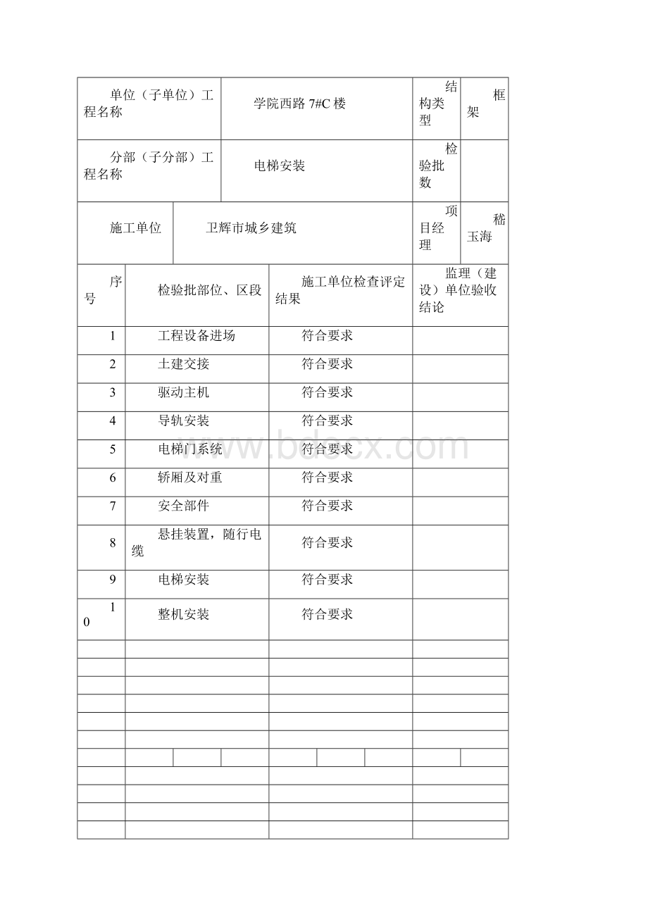 电梯分部分部工程验收纪录文档格式.docx_第3页