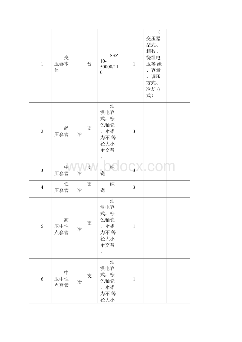 110kV变压器焦作石河技术规范Word文件下载.docx_第2页