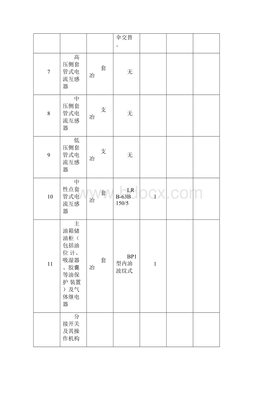 110kV变压器焦作石河技术规范Word文件下载.docx_第3页