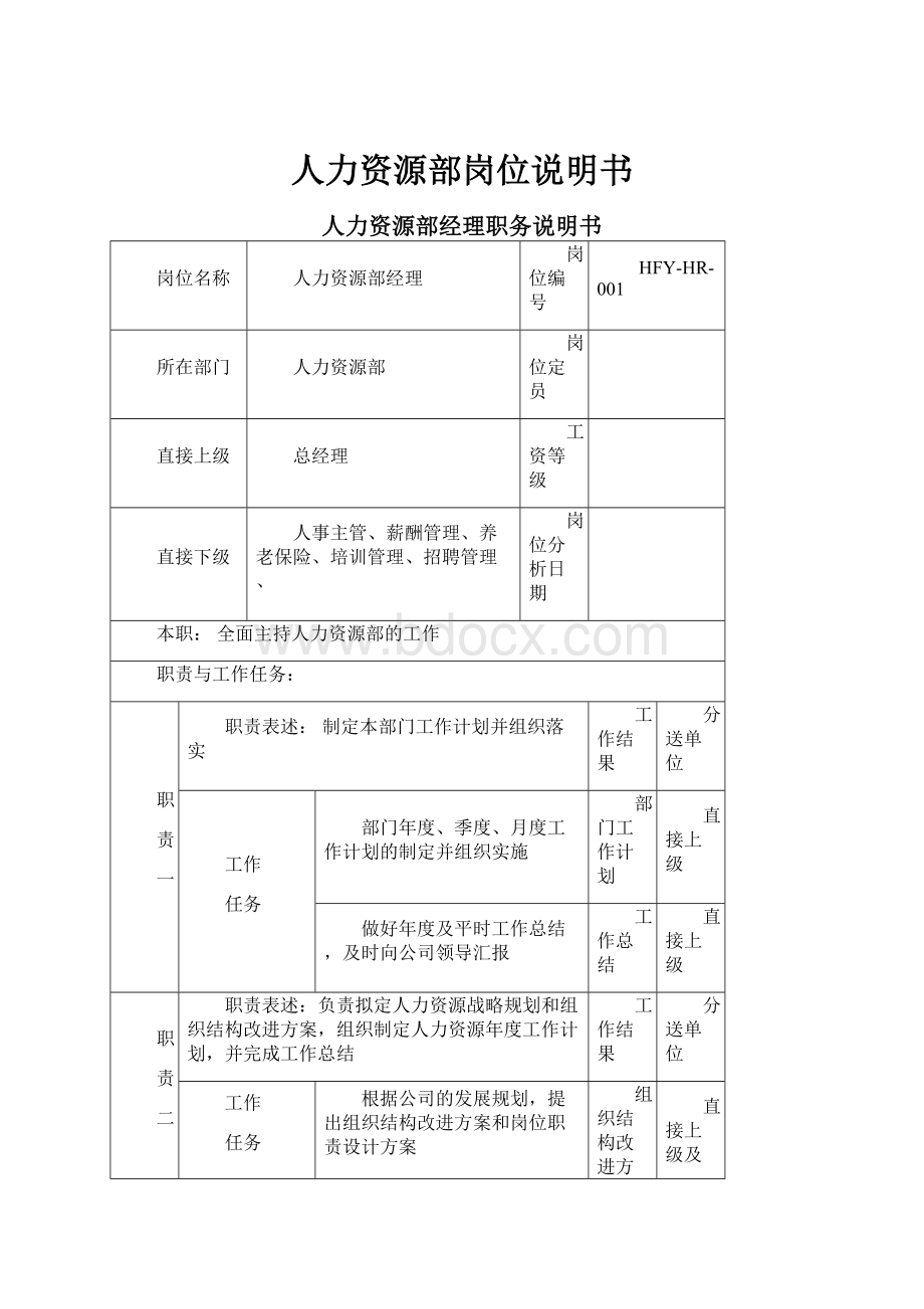 人力资源部岗位说明书文档格式.docx