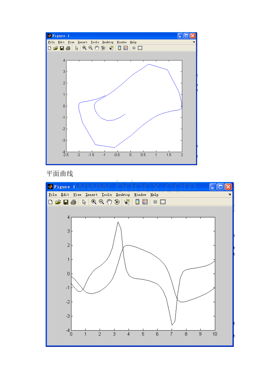 matlab第三次作业.docx_第3页