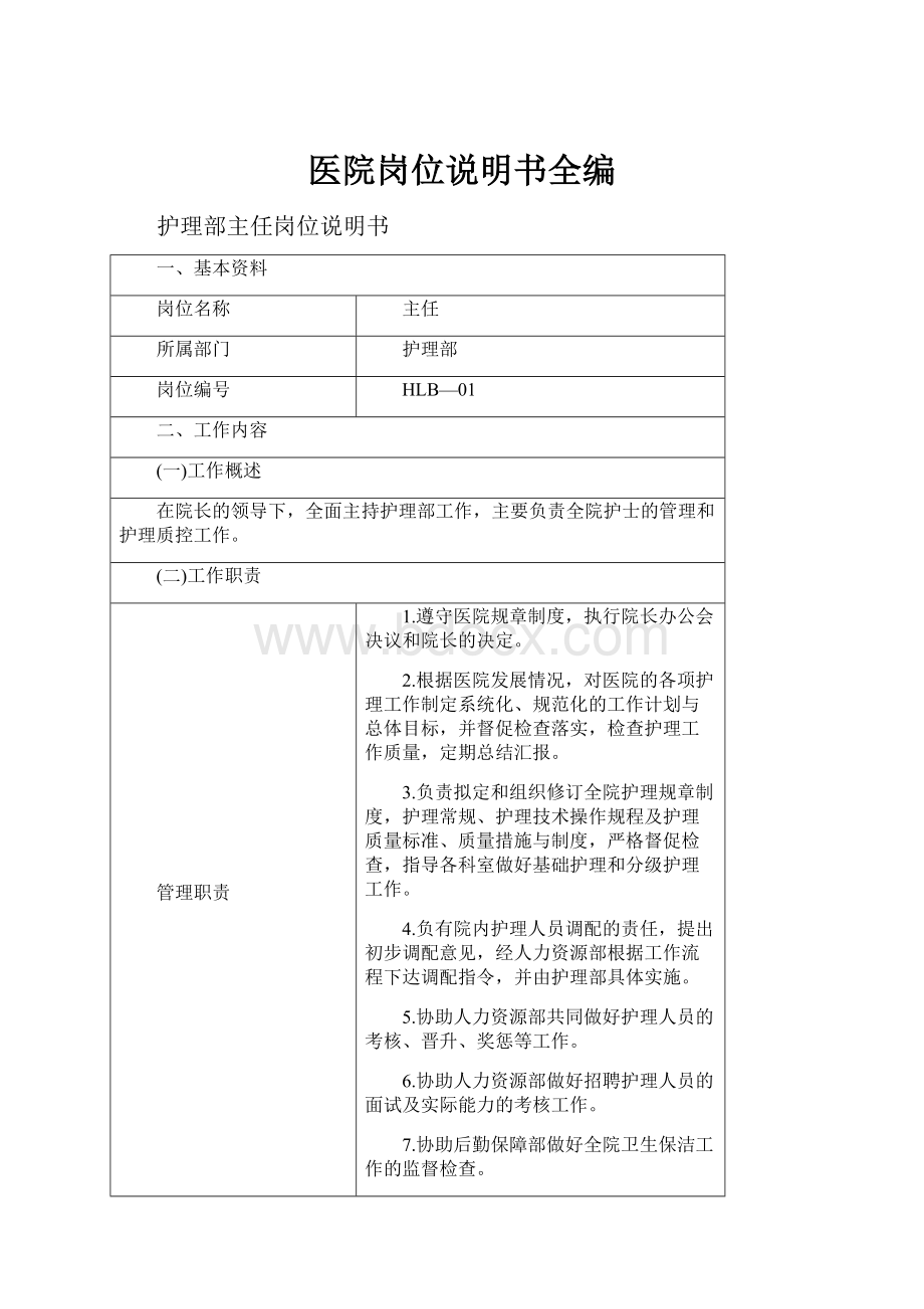 医院岗位说明书全编.docx_第1页