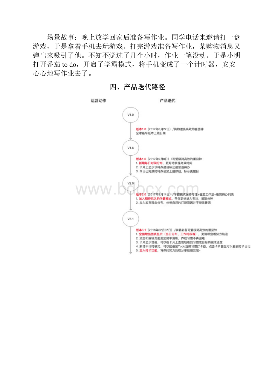 番茄to do VS 滴答清单APP对比分析报告.docx_第3页