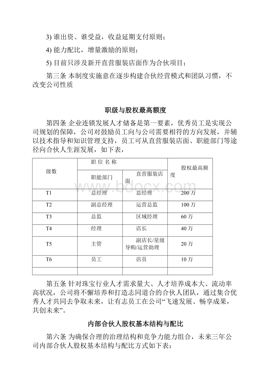 XX大型品牌服装店股份众筹合伙人制度章程方案Word文件下载.docx_第3页