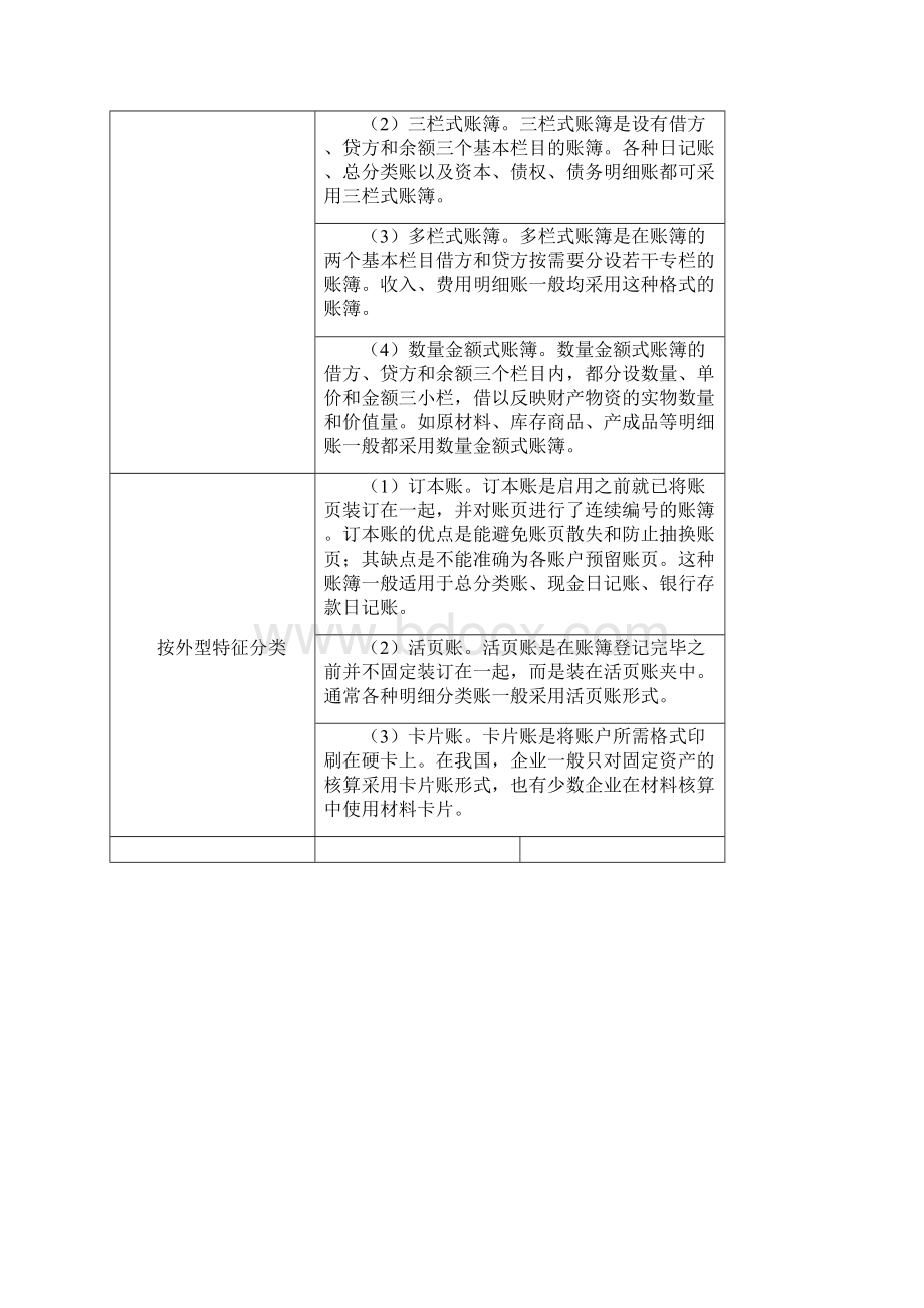 基础会计5.docx_第3页