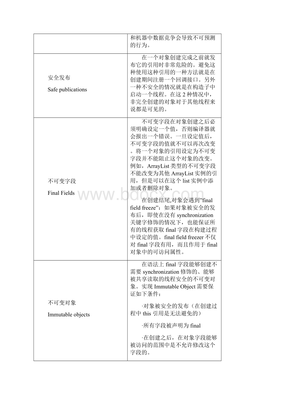 Java 并发核心编程.docx_第3页