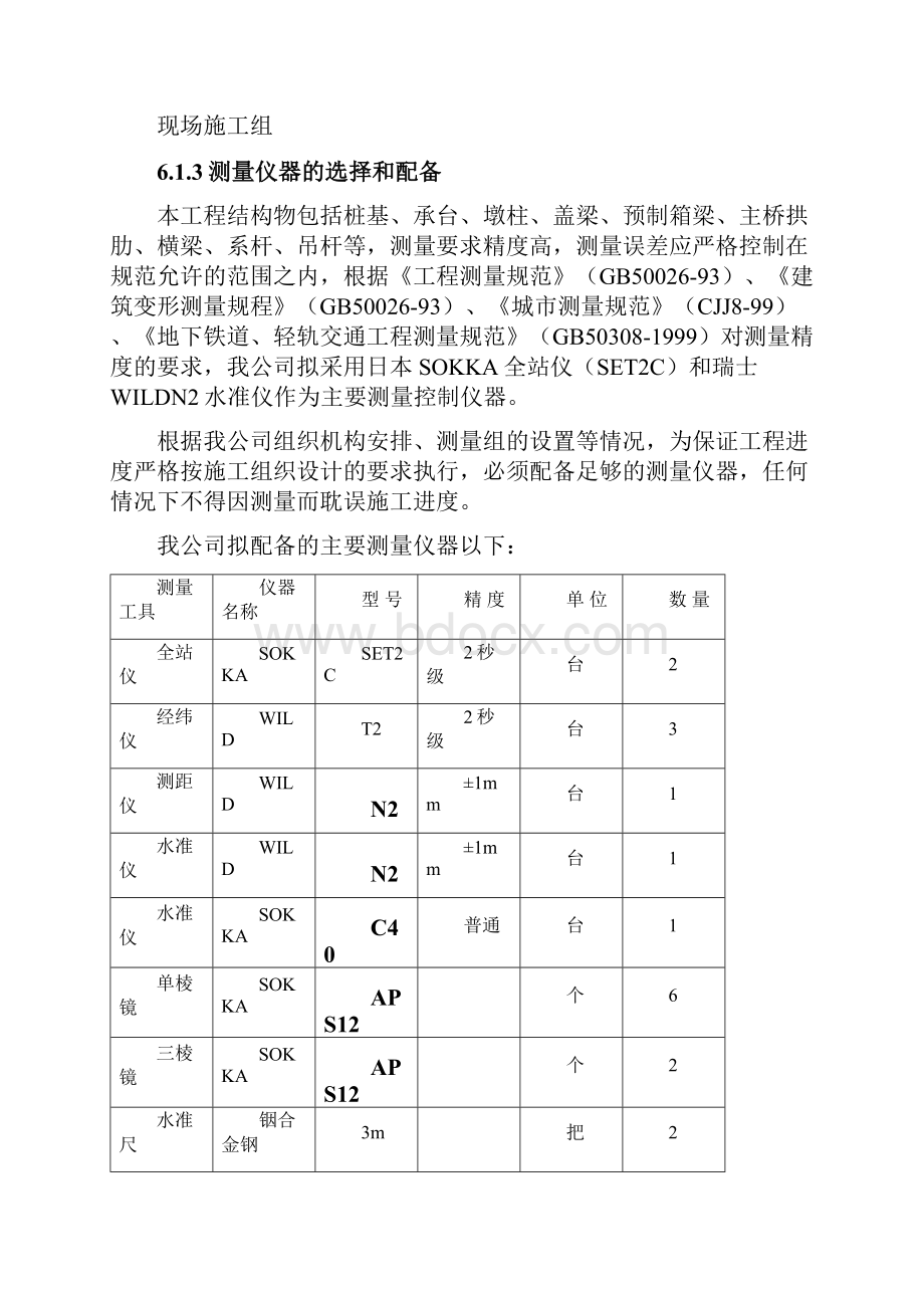 桥梁分部分项施工工艺方案.docx_第2页