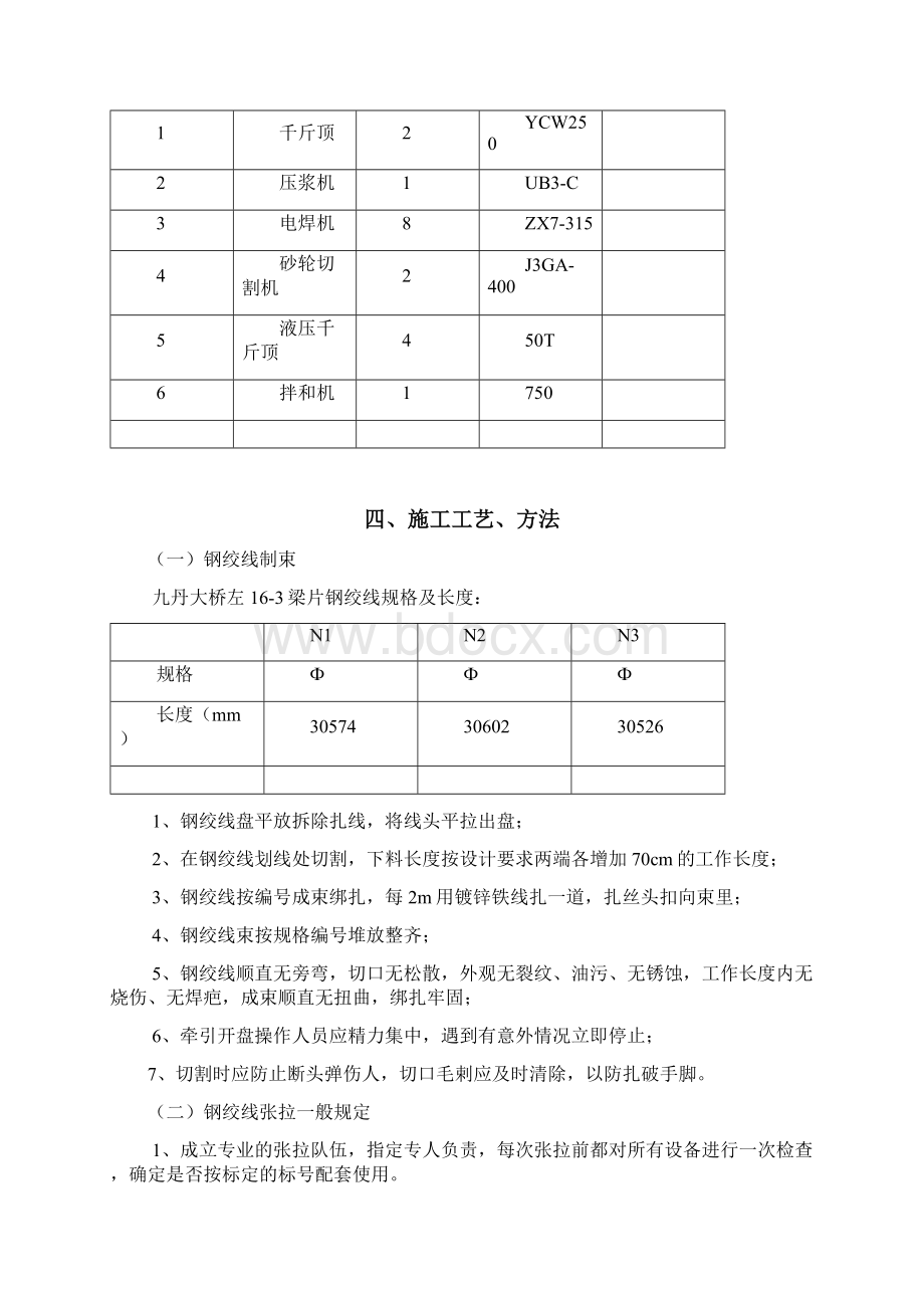 T梁张拉压浆总结报告.docx_第2页