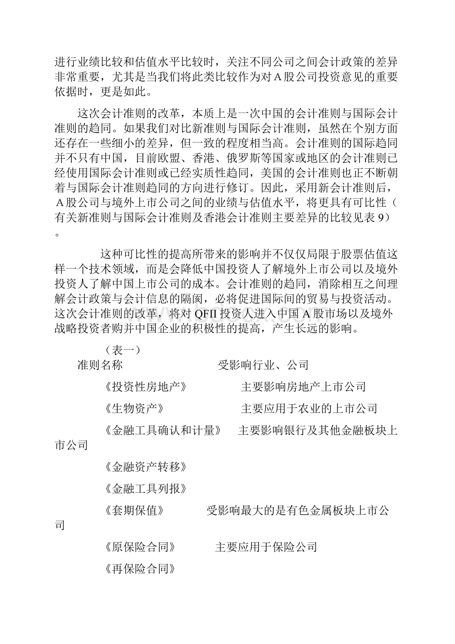 中国新会计准则分析报告.docx_第3页