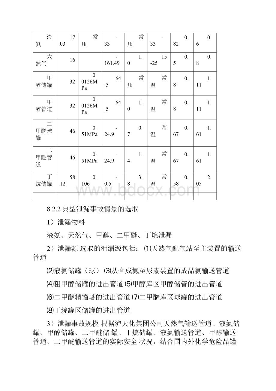 危险化学品泄漏事故后果评Word格式.docx_第2页