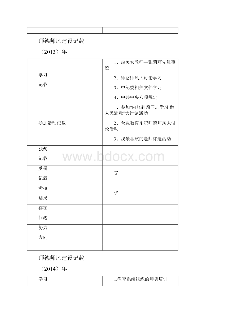 教师师德个人档案.docx_第3页