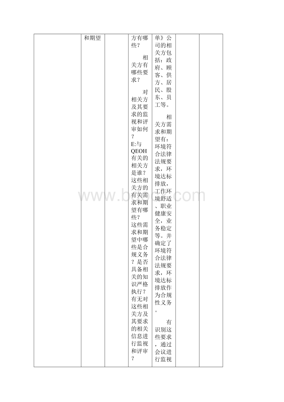 三体系内审检查表设计院Word下载.docx_第3页