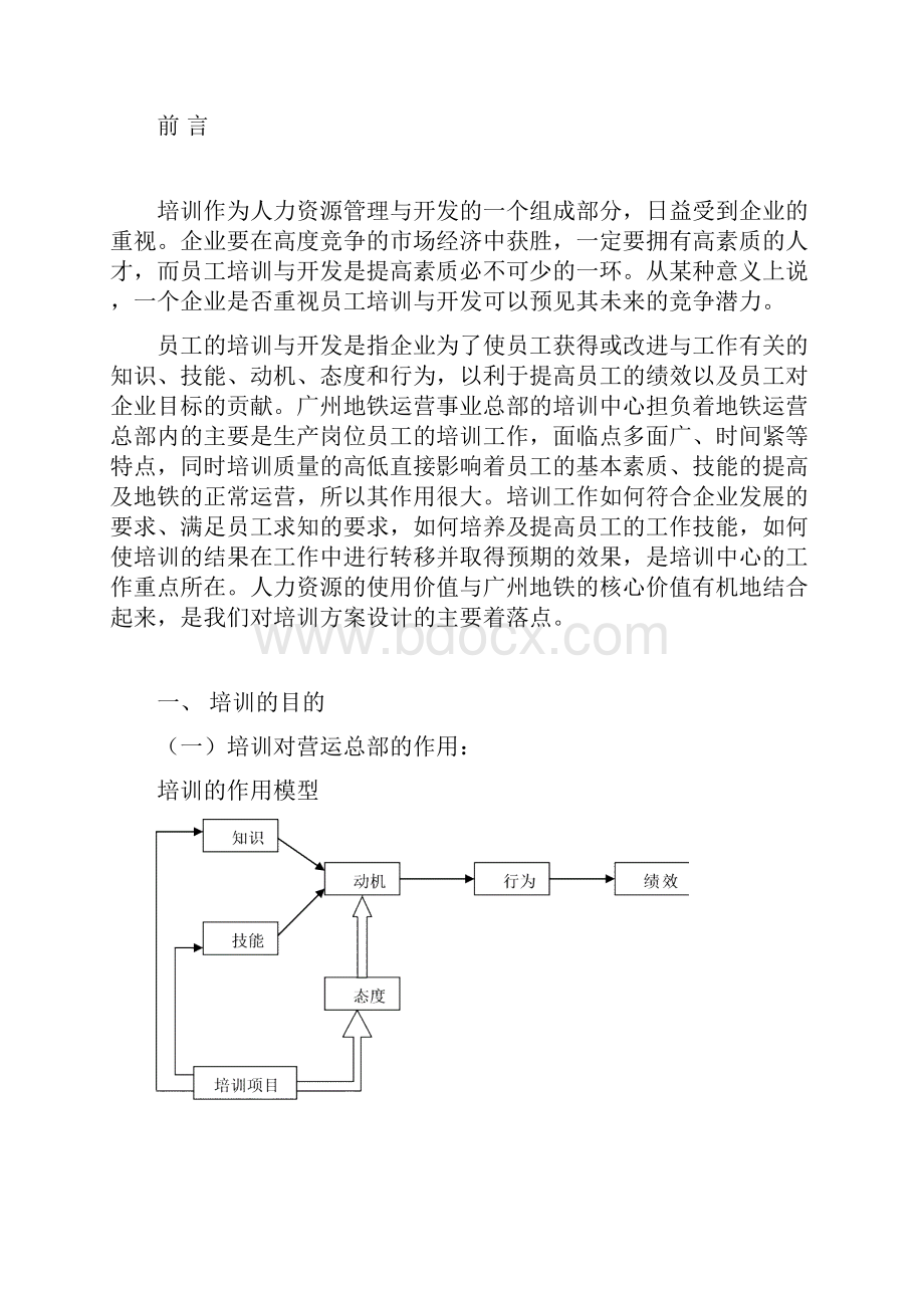 企业培训管理模式体系建设35页Word下载.docx_第2页