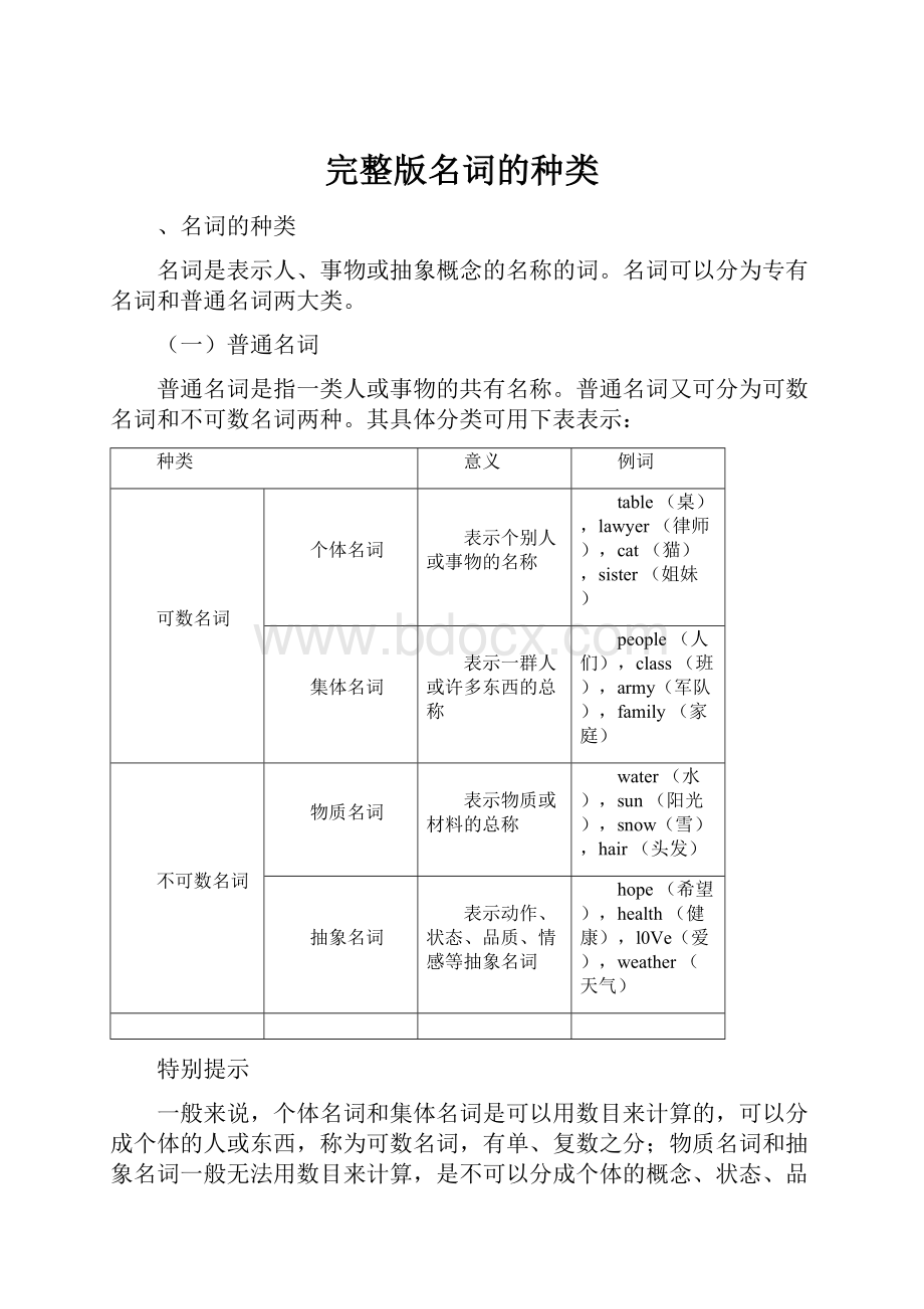 完整版名词的种类文档格式.docx