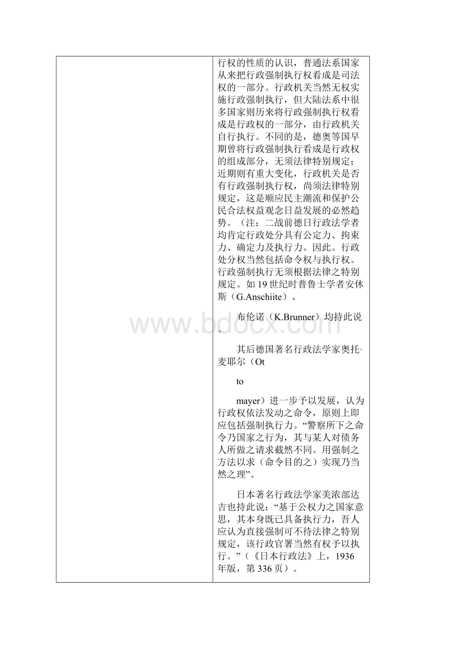 论行政强制执行Word下载.docx_第2页