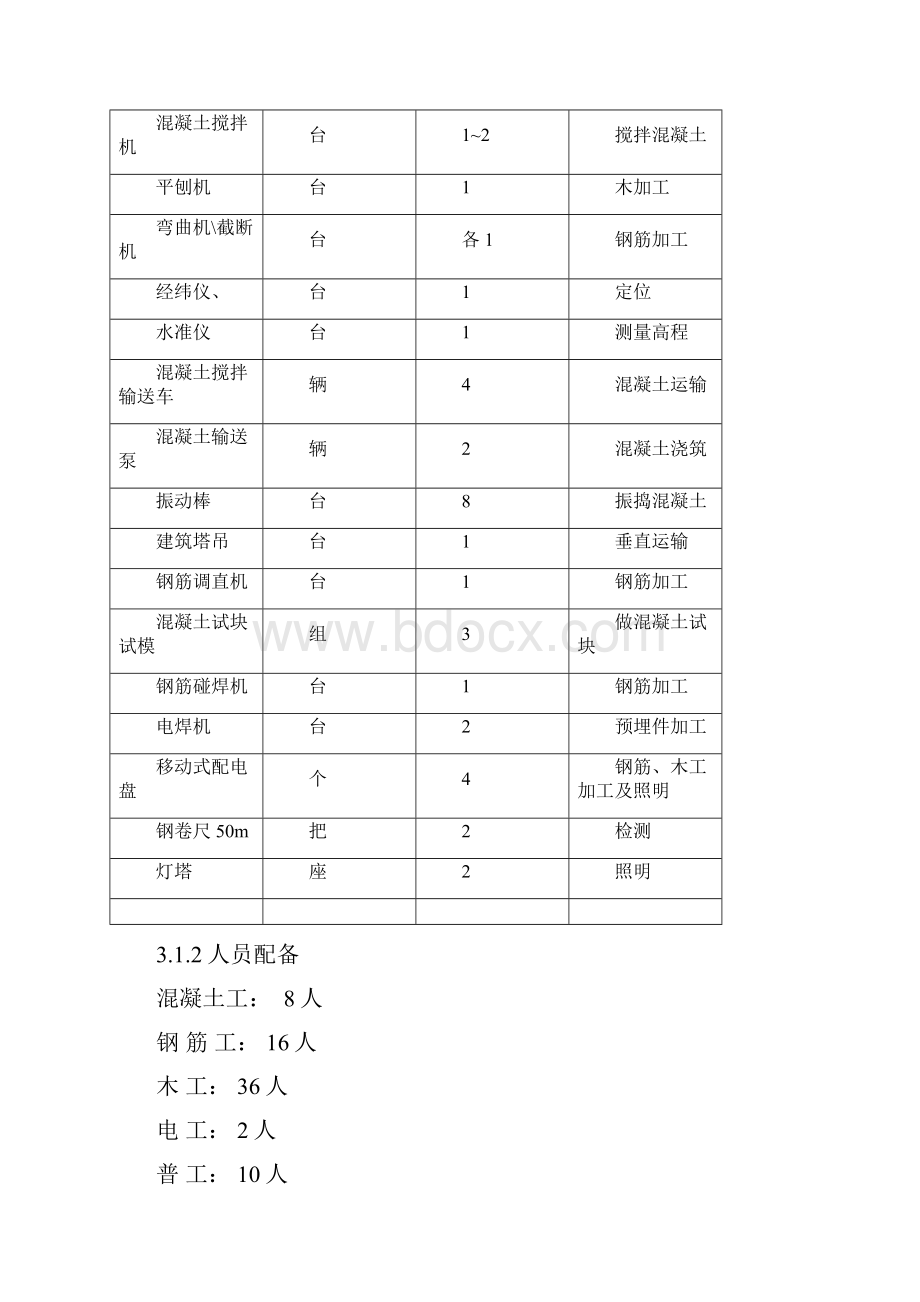 冷却塔淋水构件填料施工方案.docx_第3页