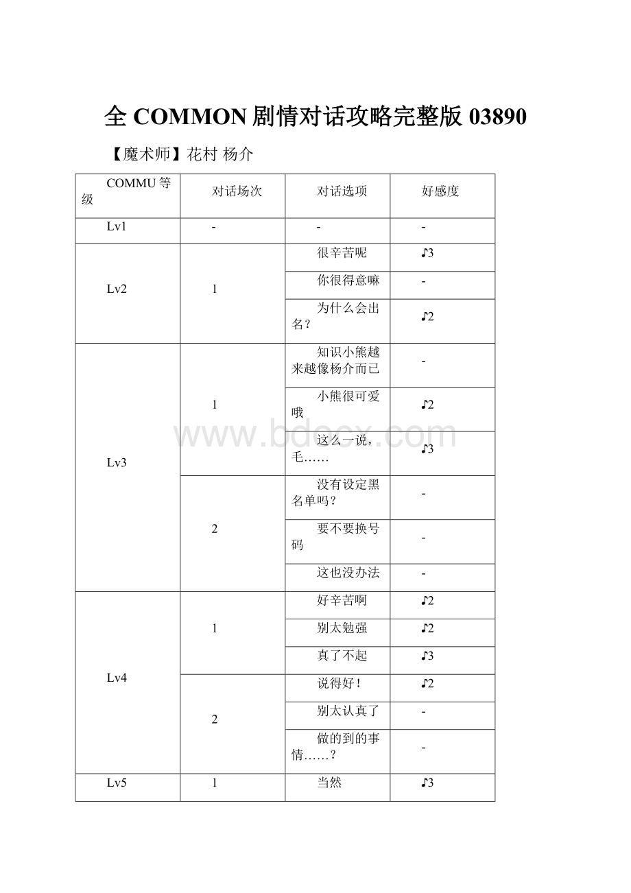 全COMMON剧情对话攻略完整版03890Word文档格式.docx