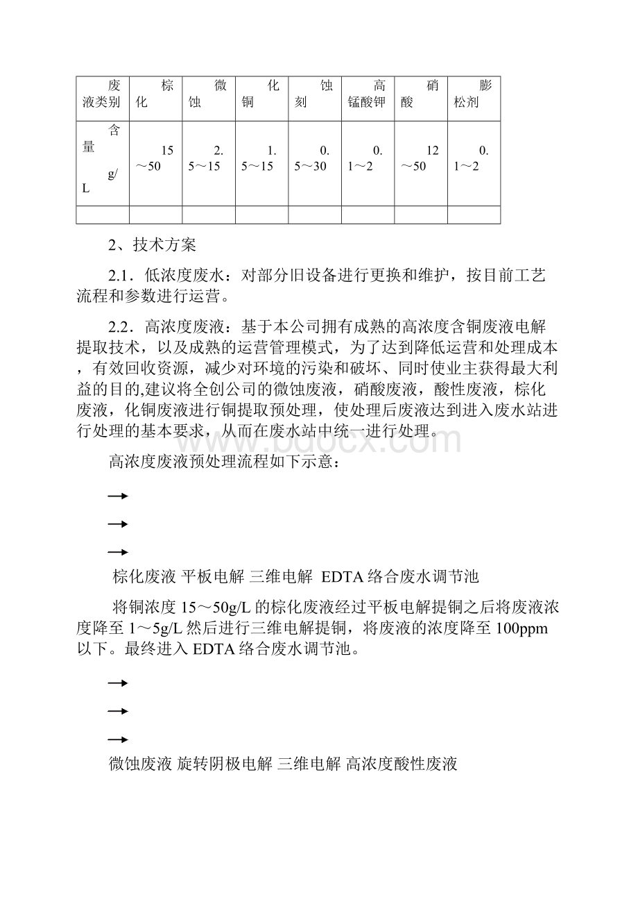 环境与资源管理服务项目建议书Word下载.docx_第2页