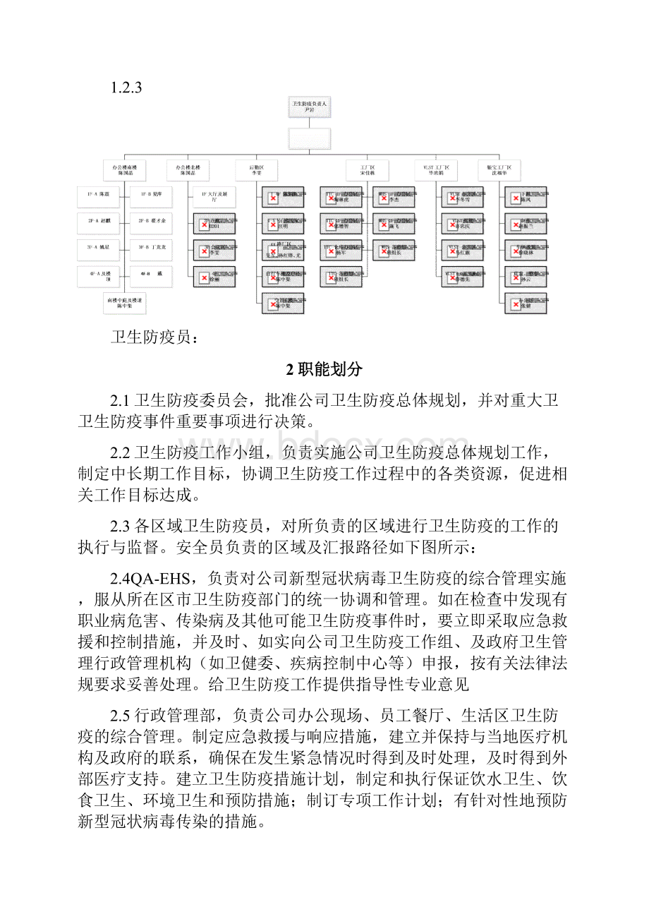 卫生防疫的管理制度.docx_第2页