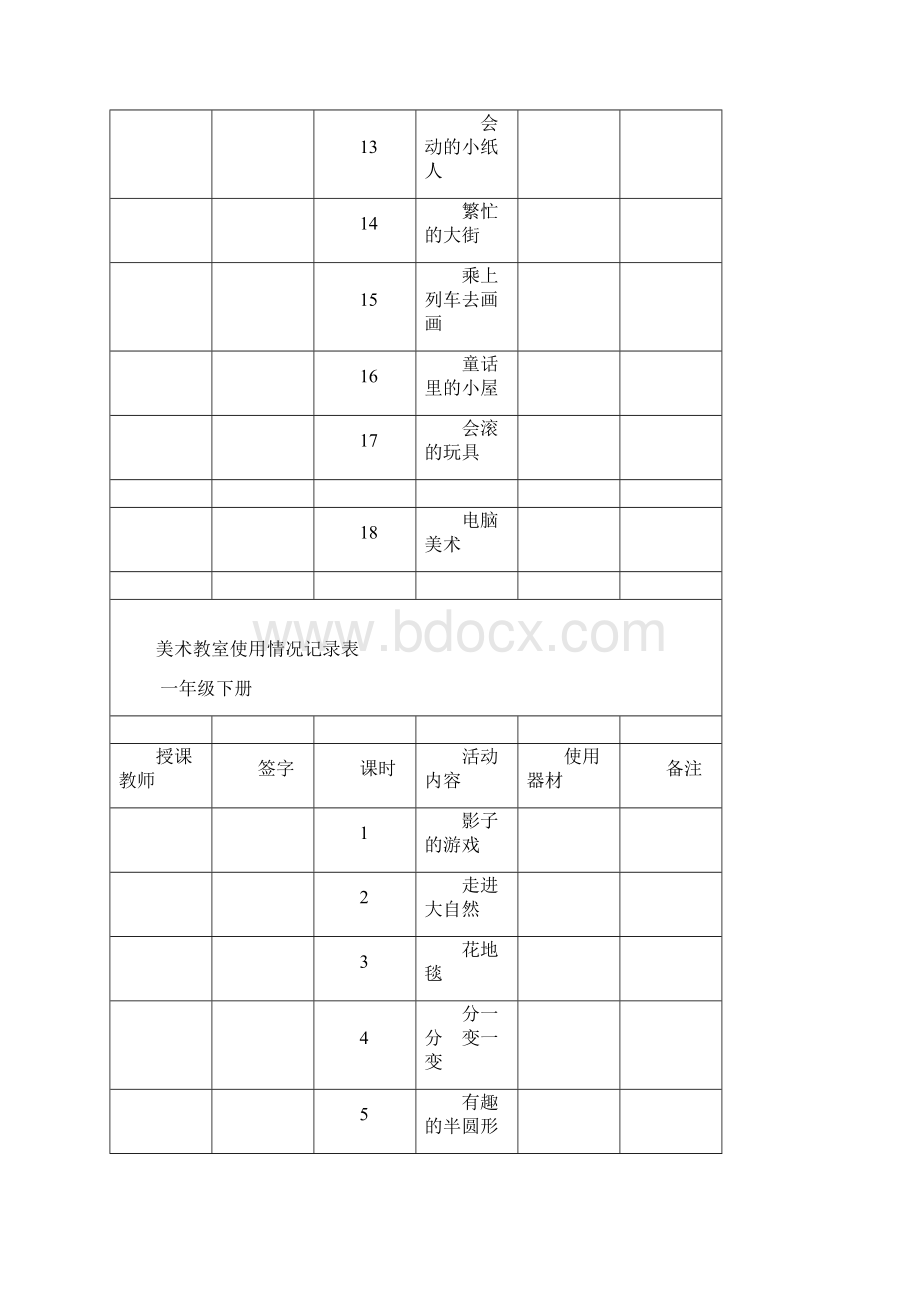 完整word版国检小学美术功能室记录表Word文档下载推荐.docx_第2页