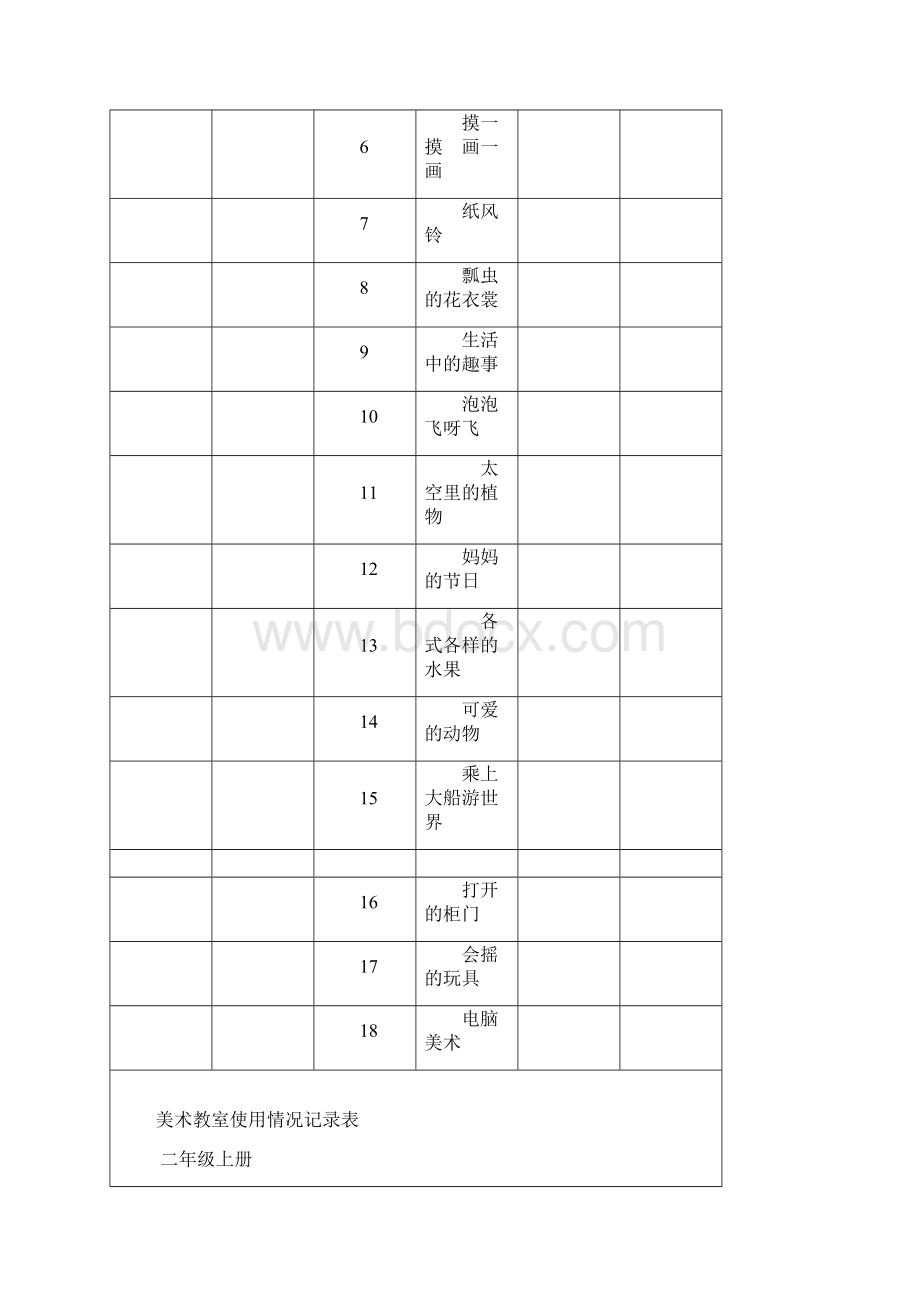 完整word版国检小学美术功能室记录表Word文档下载推荐.docx_第3页