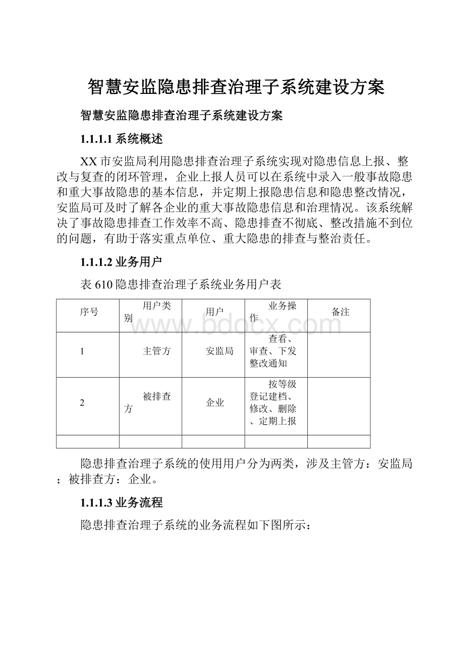 智慧安监隐患排查治理子系统建设方案文档格式.docx_第1页