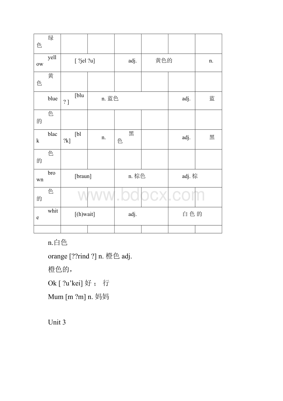 新版PEP小学英语单词表.docx_第2页