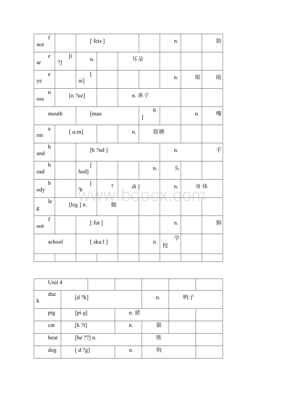 新版PEP小学英语单词表.docx_第3页