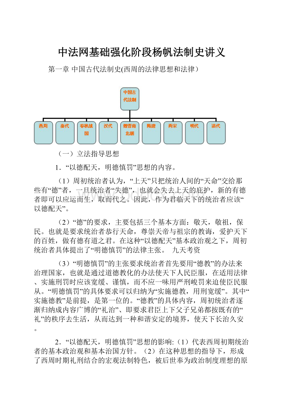 中法网基础强化阶段杨帆法制史讲义.docx